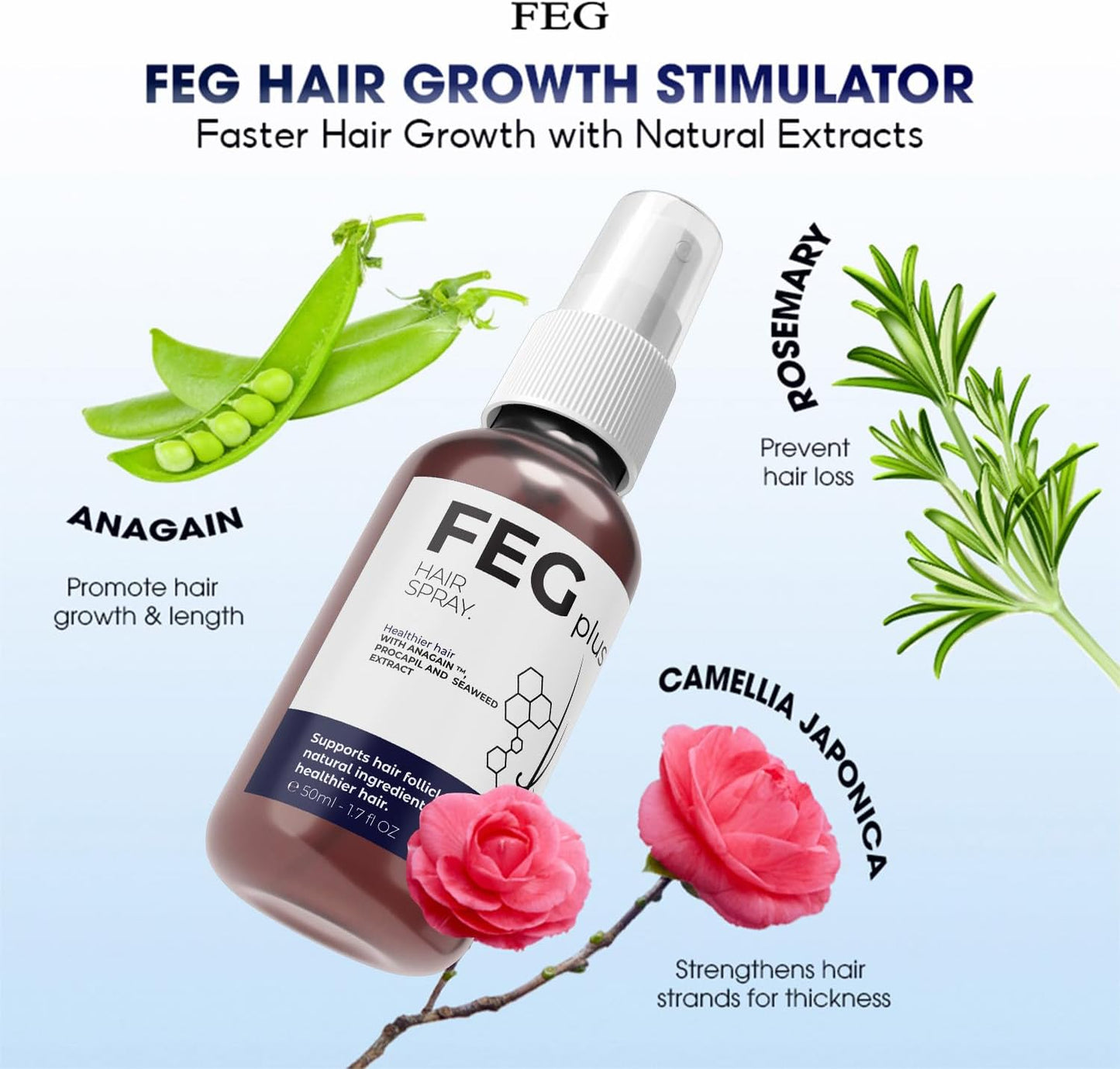 FEG Plus Hair Spray مع Derma Roller – لعلاج تساقط الشعر وتحفيز النمو الطبيعي