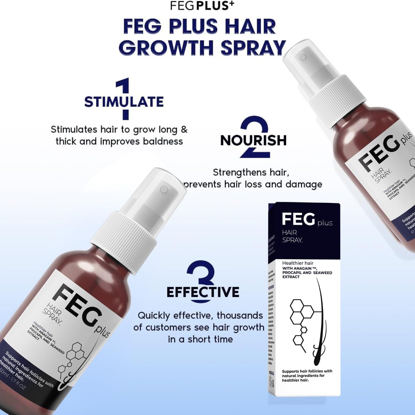 FEG Plus Hair Spray مع Derma Roller – لعلاج تساقط الشعر وتحفيز النمو الطبيعي