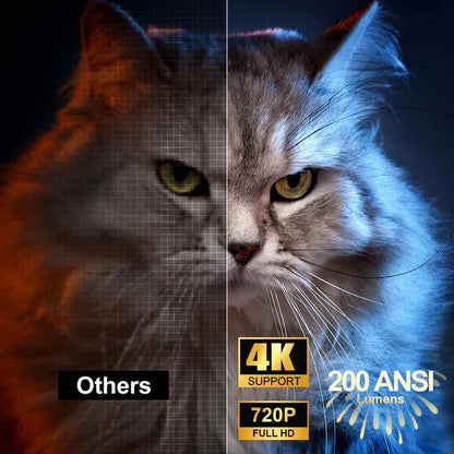 Mini Android Projector (4k + Android)